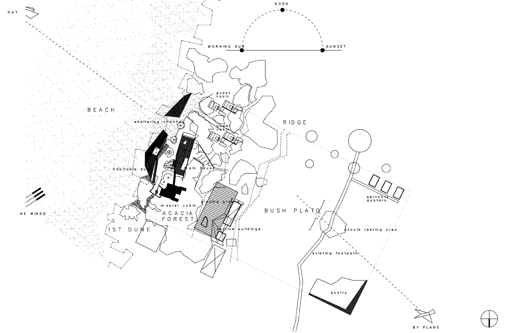 Site analysis diagram — sun path, prevailing winds and landscape zones